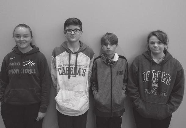 NRC Students of the Month