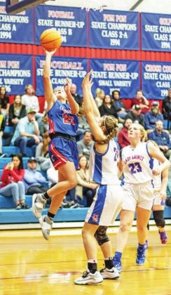 First full week of basketball