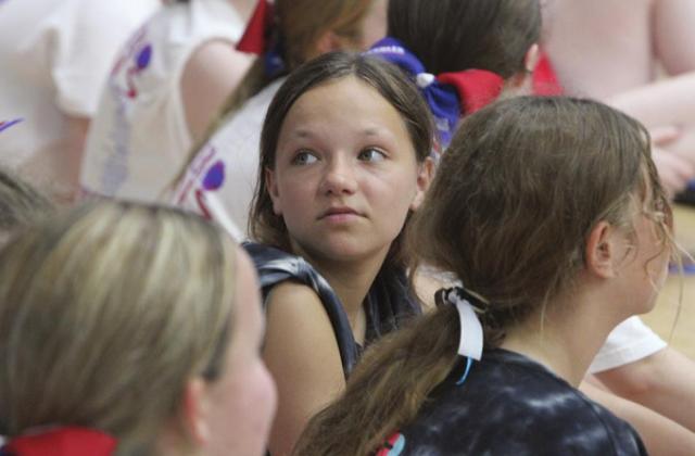 Chandler cheer camp