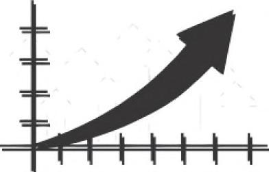 School Growth