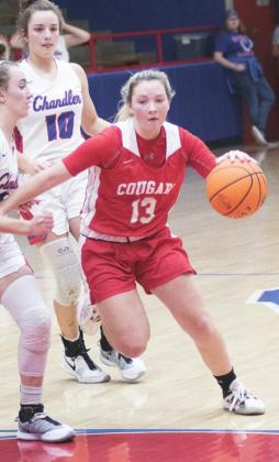 North Canadian River all-conference hoops