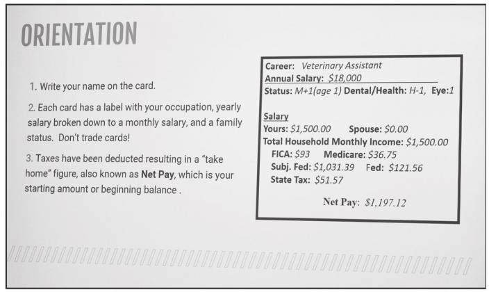 Learning to budget, continued...