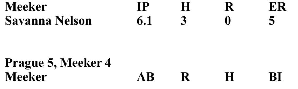 Scoreboard