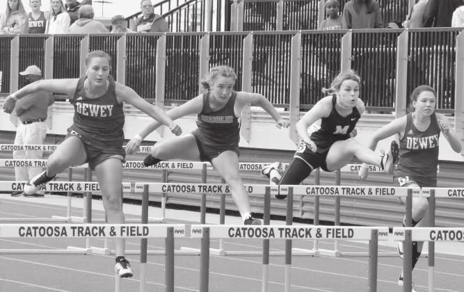 State track meets in photos