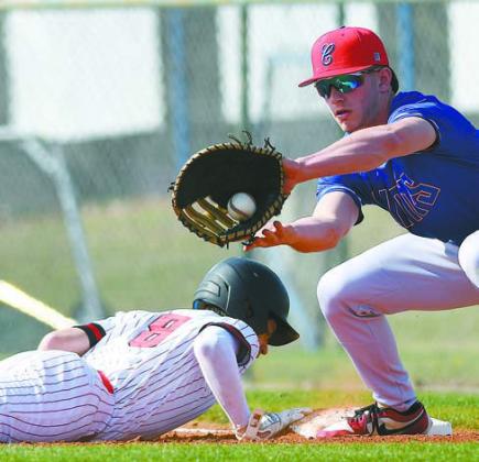 Spring sports