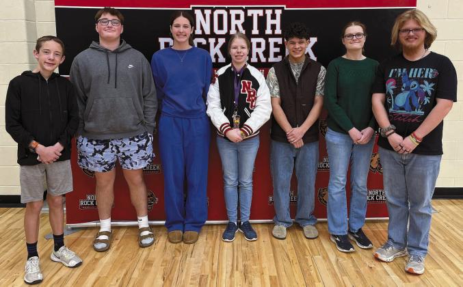 NRC names students of the month