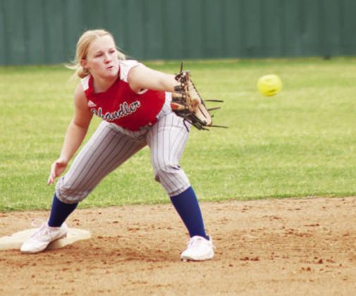 Fast pitch softball