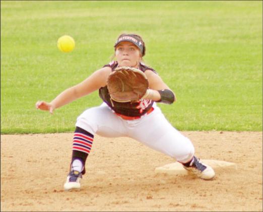 Fast pitch softball