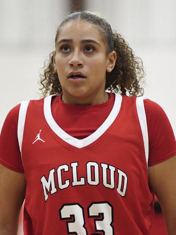 Tacie Lewis
