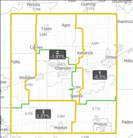 County redistricting