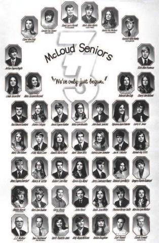 McLoud Alumni Reunion