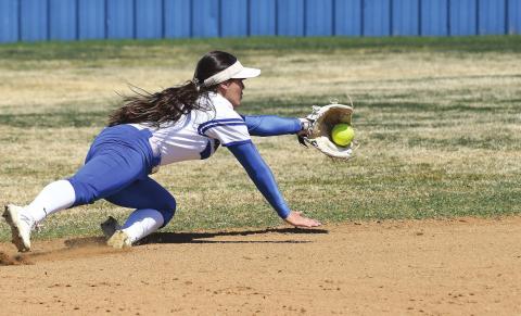 District slow pitch
