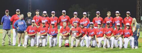 District champions
