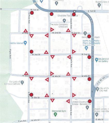 City Council: Water lines, traffic signs